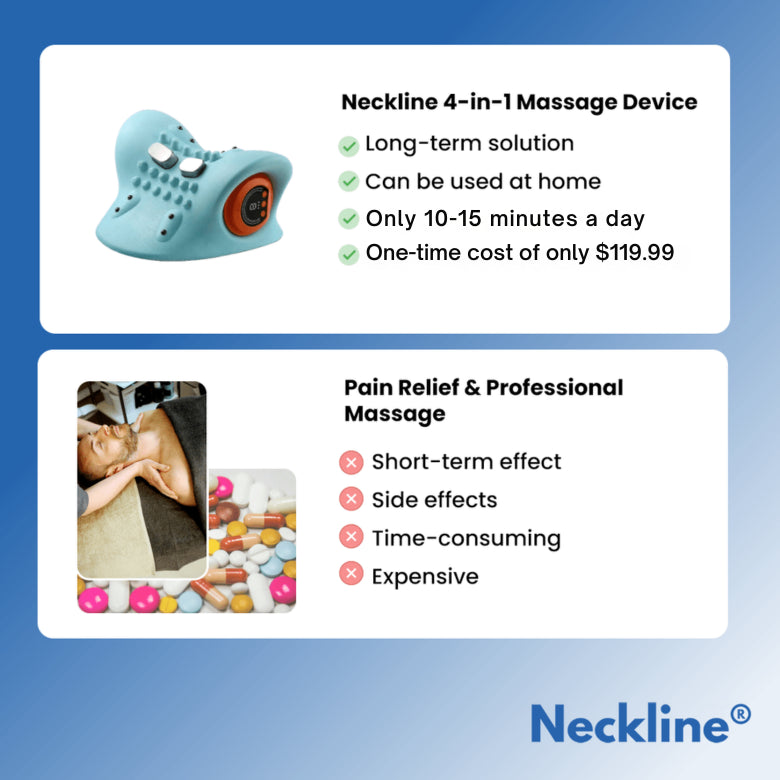 Neckline® 4-in-1